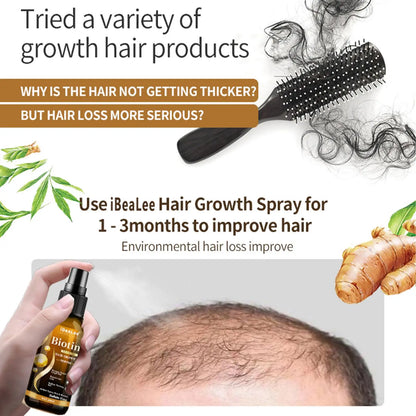 Biotin Hair Growth Serum Spray Help Grow Healthy, Strong Hair, ,Thinning Hair Loss Regrowth Treatment for Men & Women Refreshing
